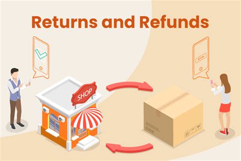 Handling Returns and Exchanges